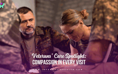 Veterans’ Care Spotlight: Compassion in Every Visit